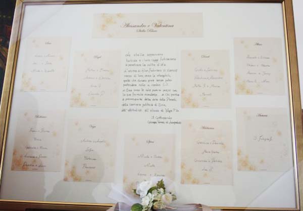 tableau mariage realizzato con l'utilizzo di una cornice ottocentesca per un matrimonio in uniforme. Per i nomi dei tavoli: costellazioni e reggimenti dell'Aviazione dell'Esercito 